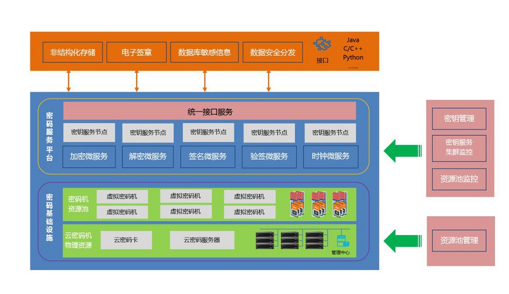 神州龍芯產(chǎn)品介紹(2)_07.jpg 神州龍芯產(chǎn)品介紹(2)_07.jpg